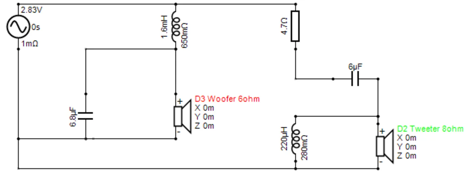 Clone schematic